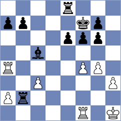 Gasieva - Pratyusha (chess.com INT, 2021)