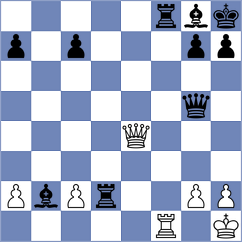 Nihaya - Hj (Chess.com INT, 2021)
