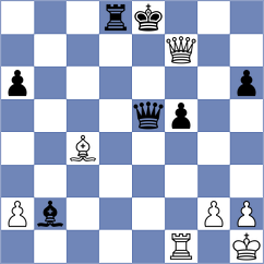 Mrudul - Khazhatuly (chess.com INT, 2025)