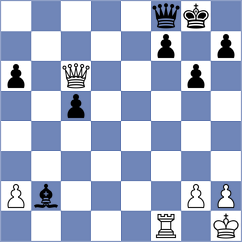 Devagharan - Rasch (chess.com INT, 2025)