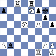 Amir - Shaker (Chess.com INT, 2021)