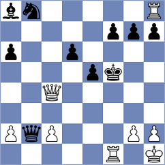 Bolat - Vusatiuk (chess.com INT, 2024)