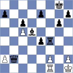 Viskelis - Tan (chess.com INT, 2025)