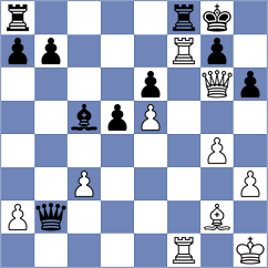 Spitzl - Li (chess.com INT, 2025)