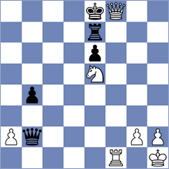 Salim Mohammed - Sayce (chess.com INT, 2025)