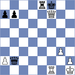 Degtiarev - Solon (chess.com INT, 2021)