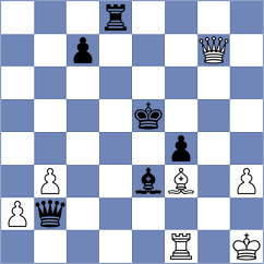 Subelj - Koval (chess.com INT, 2024)