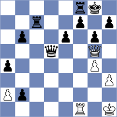 Harriott - Papacek (chess.com INT, 2025)