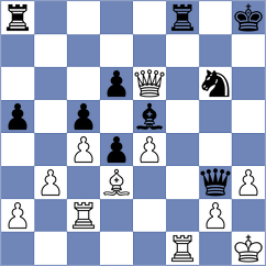 Zatyrka - Nevednichy (Lichess.org INT, 2021)
