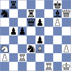 Guevara Sanchez - Martinez (San Salvador ESA, 2022)