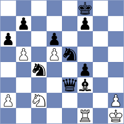 Pappelis - Ovchinnikov (chess.com INT, 2022)