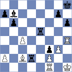 Sahl - Suvorov (Chess.com INT, 2020)