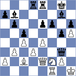 Mohota - Erigaisi (Chess.com INT, 2020)