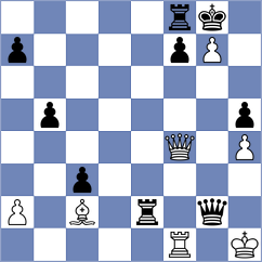 Carroll - Mikhailovsky (chess.com INT, 2025)