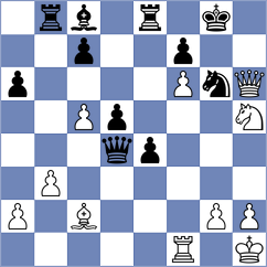 Gasanov - McPhillips (London ENG, 2024)