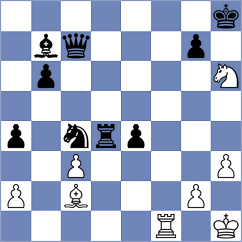 Plat - Grischuk (chess.com INT, 2025)
