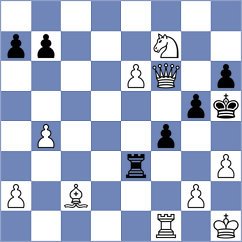 Von Naso - Odabasi (chess.com INT, 2025)