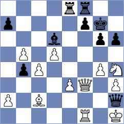 Savic - Guerb (chess.com INT, 2023)
