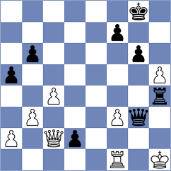 Koch - Zheenbekov (chess.com INT, 2025)