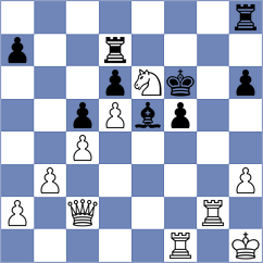 Oliveira - Rodrigues Mota (Chess.com INT, 2020)