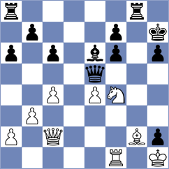 Horak - Choisy (Plzen, 2003)