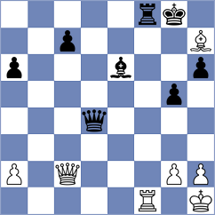 Shuvalov - Aliyev (chess.com INT, 2024)