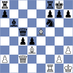 Mora Velasco - Anandh (chess.com INT, 2025)