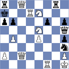 Kharbouch - Lucas (Europe Echecs INT, 2021)
