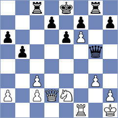 Grimaldi - Gorgoglione (Chess.com INT, 2020)