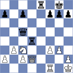 Ptacek - Havlik (Most, 1999)