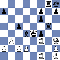 Hu - Jin (Chess.com INT, 2020)