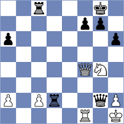 Tretter - Postoev (Baden, 2001)