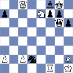 Sturt - Atkeson (chess.com INT, 2025)