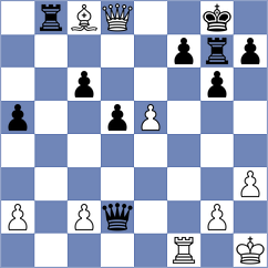 Herman - Jakubowska (Chess.com INT, 2020)