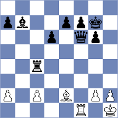 Baumgardt - Lukanov (Playchess.com INT, 2004)