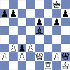 Polok - Derraugh (Chess.com INT, 2020)
