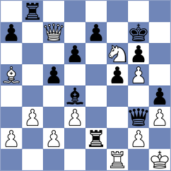 Schneider - Abdusattorov (London ENG, 2025)