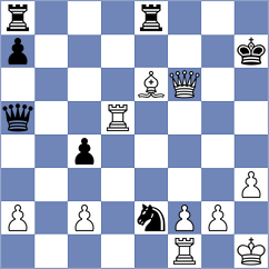 Arakelyan - Iudina (chess.com INT, 2025)