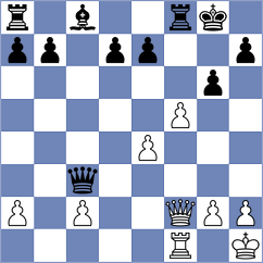 Fadeev - Rodriguez Klasen (Willingen, 2021)