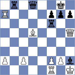 Zhang Jilin - February (chess.com INT, 2022)