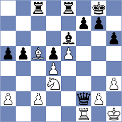 Krivoshey - Karamsetty (chess.com INT, 2024)