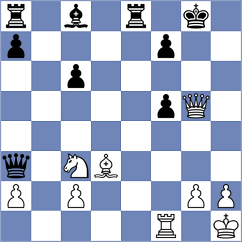 Kolmagorov - Boci (chess.com INT, 2025)
