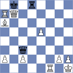 Campelo - Prohorov (chess.com INT, 2022)