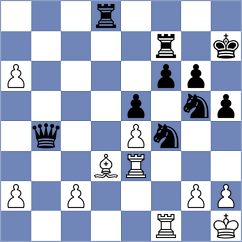 Acar - Drygalov (chess.com INT, 2024)