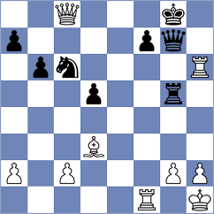 Pourkashiyan - Melikyan (chess.com INT, 2023)