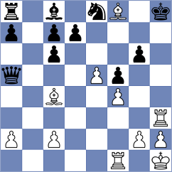Khankar - Cyubahiro (Chess.com INT, 2021)