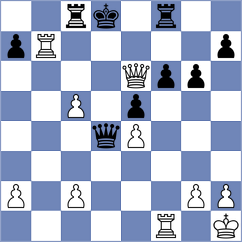 Korkmaz - Coca Cubillos (Lichess.org INT, 2021)