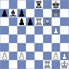 Kurkova - Gulishyan (St Petersburg RUS, 2024)