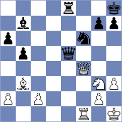 Golubev - Drygalov (chess.com INT, 2023)