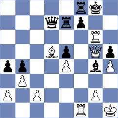 Skliarov - Chiappero (chess.com INT, 2025)